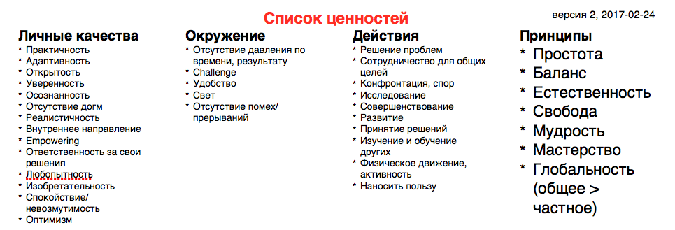 Список ценностей в жизни человека