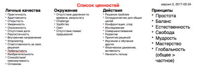 Список_ценностей_pages.png