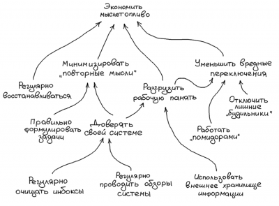 EconomimMysletoplivo.png